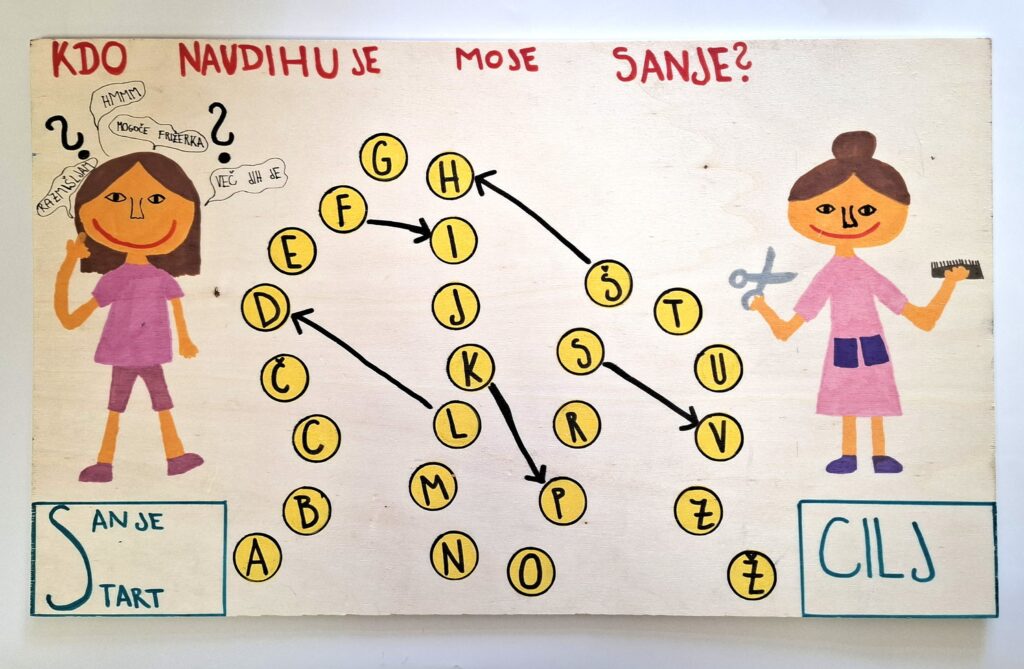 NUŠA DEBENJAK
NASLOV DELA: RAZISKOVANJE SANJ - DRUŽABNA NAMIZNA IGRA