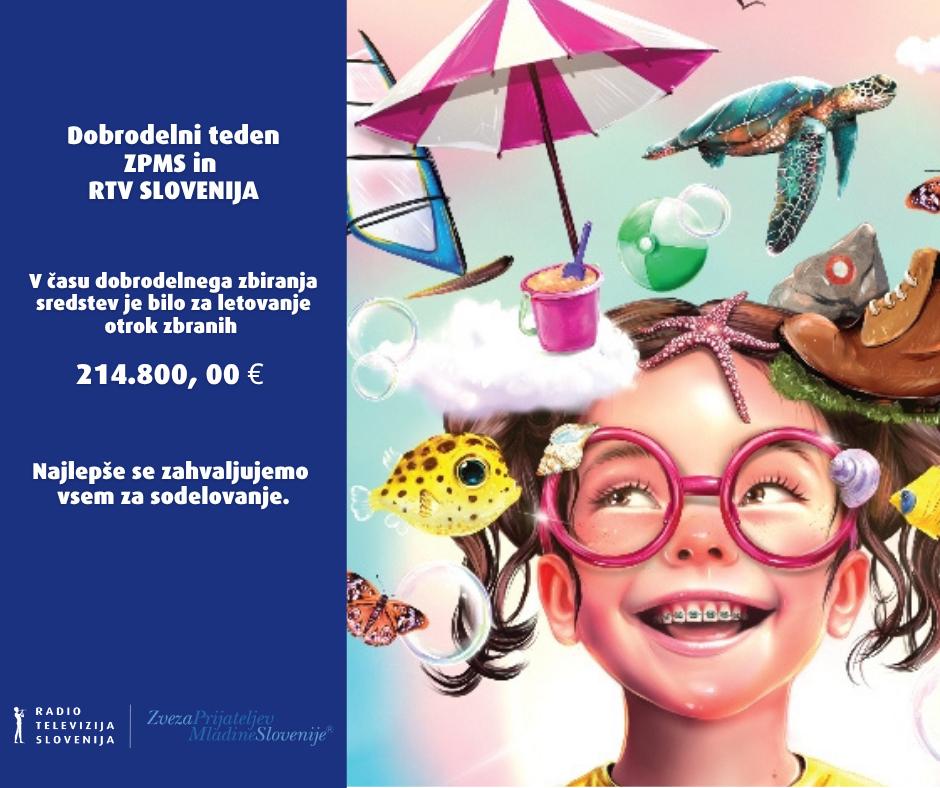 Gledalci podprli akcijo Pomežik soncu z 214.800 evri